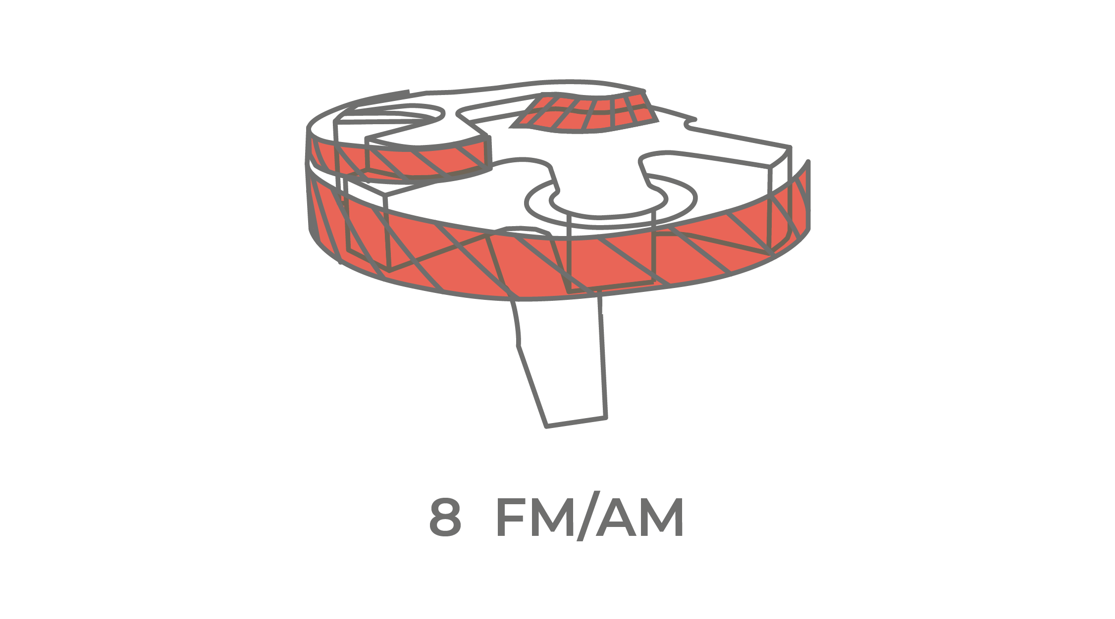 BIM Icon 8 FM/AM
