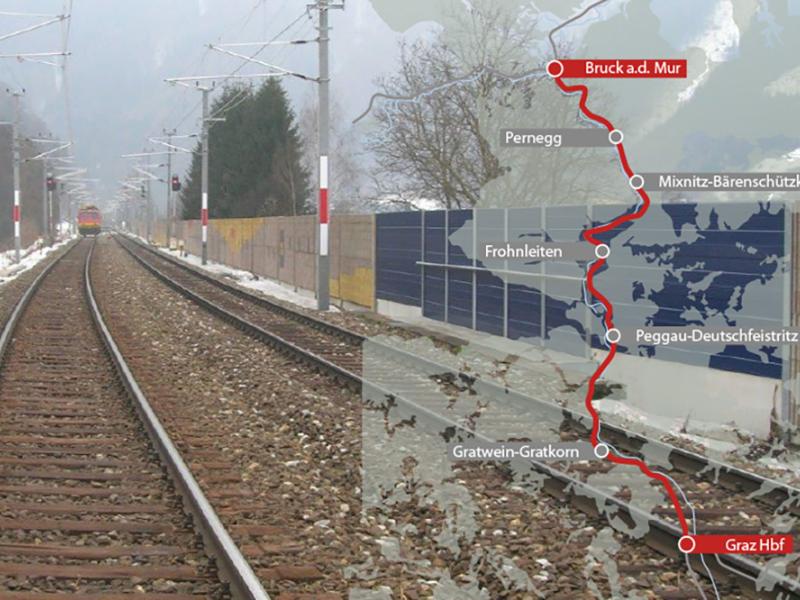 Pilotstrecke Bruck/Mur – Graz